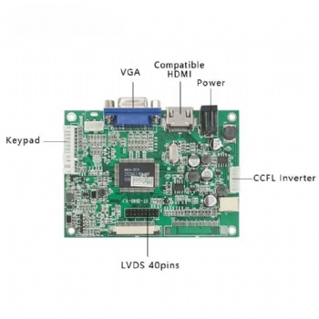 10.1 inch 750 nits LCD kits