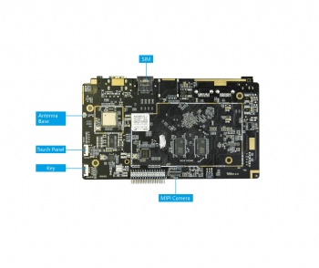 Rockchip RK3568 Board